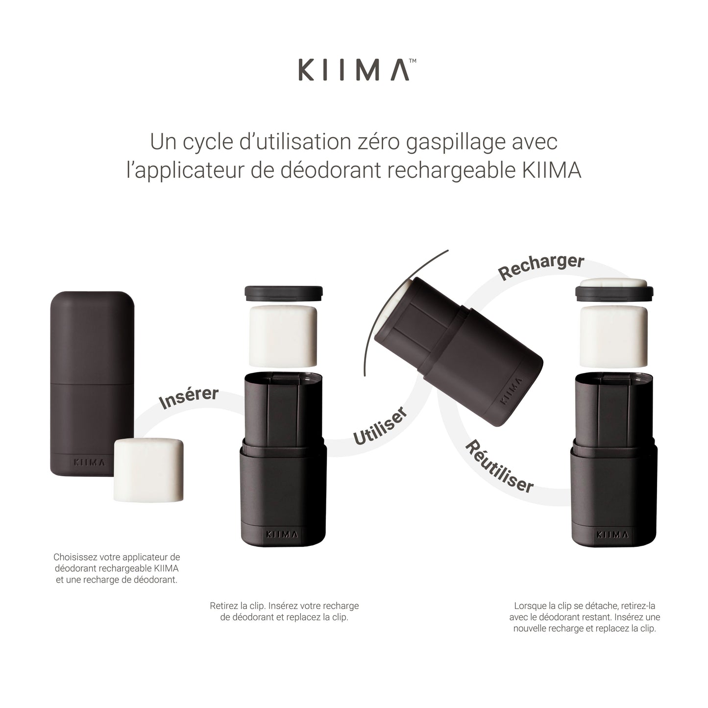 Applicateur de déodorant rechargeable