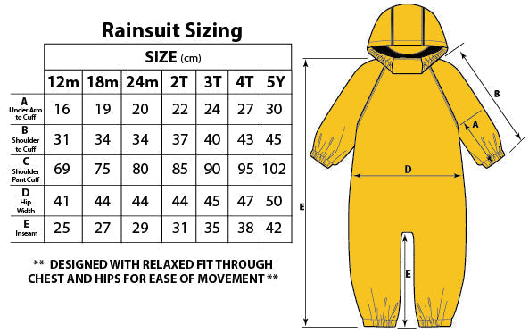 Combinaison imperméable - Sage