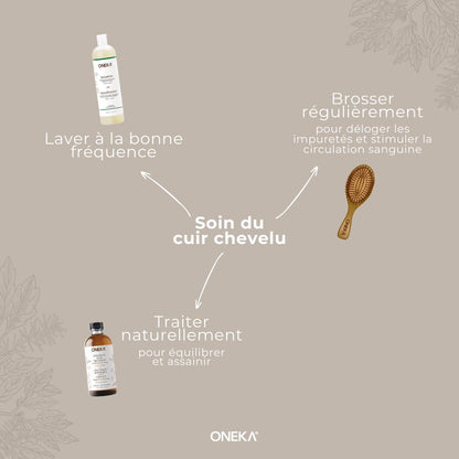 Traitement botanique pour cheveux | VRAC