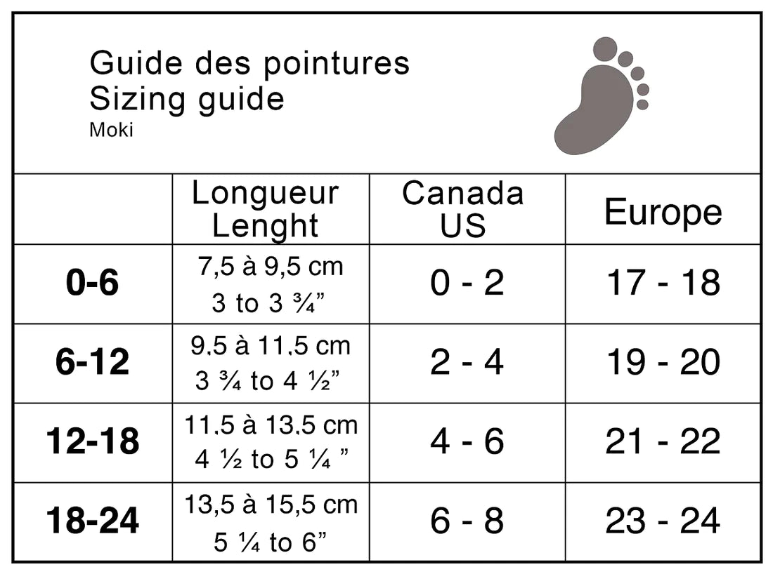 Bottes mi-saison pour bébé Moki - Carreaux sauge