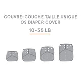 Couvre-couche - Festival du homard
